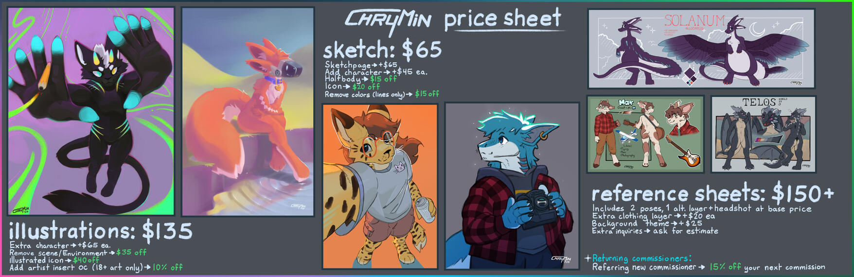 prices